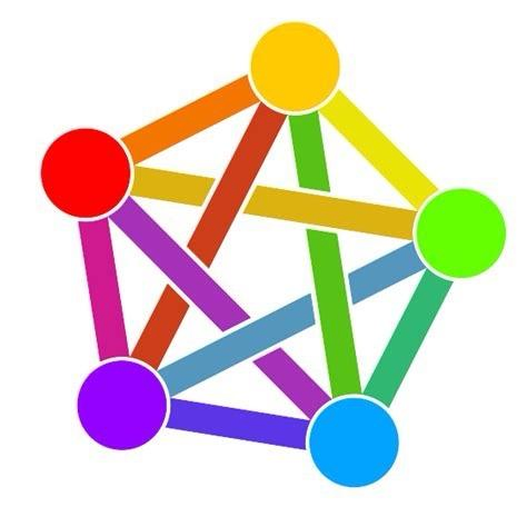 A colorful geometric diagram featuring five nodes represented by circles of different colors, connected by multicolored lines, forming a star-like shape.