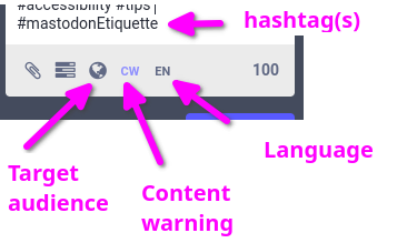 Screenshot of post form on mastodon web. Includes hashtag example (#mastodonEtiquette) and icons/buttons bar (from left to right: attachments, polls, target audience = visibility, content warning, language).
