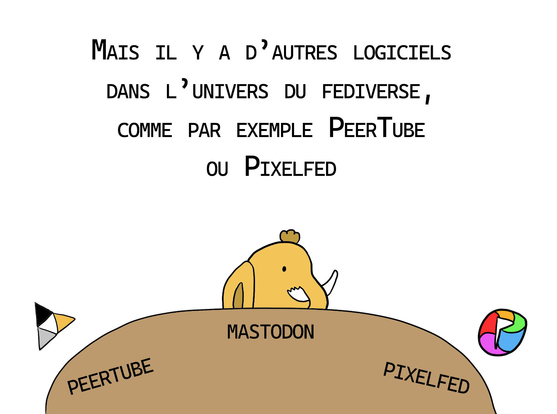 "mais il y a d'autres logiciels dans l'univers du fediverse, comme par exemple PeerTube ou PixelFed", un mastodon, le logo de peertube et de pixelfed sont assis autour d'une table ronde