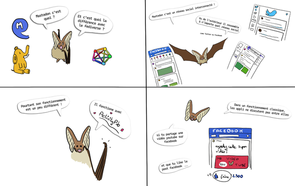 Une petite chauve-souris explique c'est quoi mastodon, en parlant d'activityPub et de son fonctionnement (plus de détails sur les posts précédents)