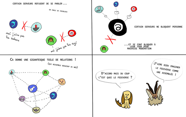 petite chauve-souris explique le fediblock (plus de détails dans les posts précédents)