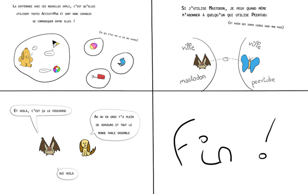petit chien a compris ce qu'est le fediverse et mastodon, fin !  (plus de détails dans les posts précédents)