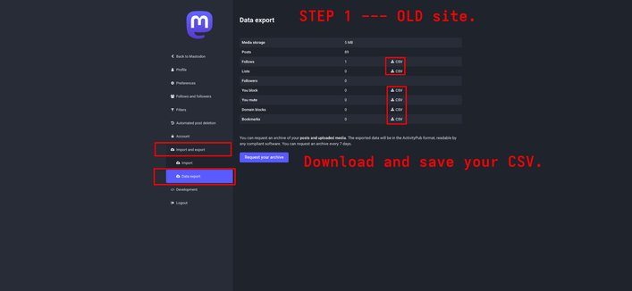 Screenshot shows on the Old Site, you select "Import and export" and then select "Data Export". Download the CSV files.