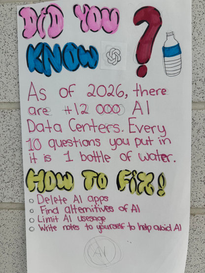 As of 2026, there
are +12 000 AI
Data Centers. Every
10 questions you put in
it is 1 bottle of water.
how to fix 
- delete ai apps 
• Find alteritives of Al
• Limit Al usesage
Write notes to yourerf to help avoid Al
