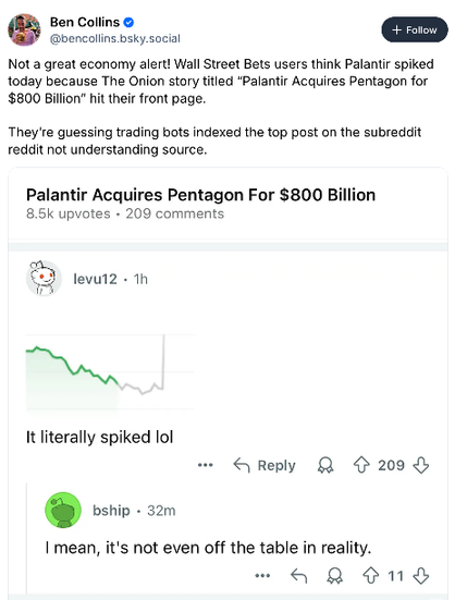 posted in Bluesky by Ben Collins:
Not a great economy alert! wall street bets users think Palantir spiked because The Onion story titled 'Palantir acquires Pentagon  for $800 Billion' hit their front page. They are guessing trading bots indexed the top post on the subreddit without understanding source.'
attached screenshot of reddit user posting a chart of Palantir stock 'It literally spiked lol' and a comment 'I mean, it's not even off the table in reality'